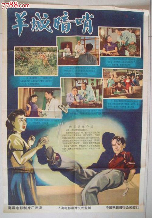 パシフィックリム大学商业管理文凭证书